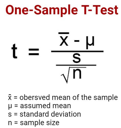 t test quantitative|t test formula.